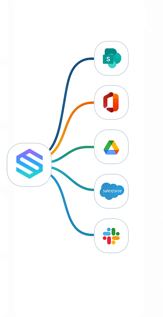 Integration Diagram showing Converge connecting with various platforms